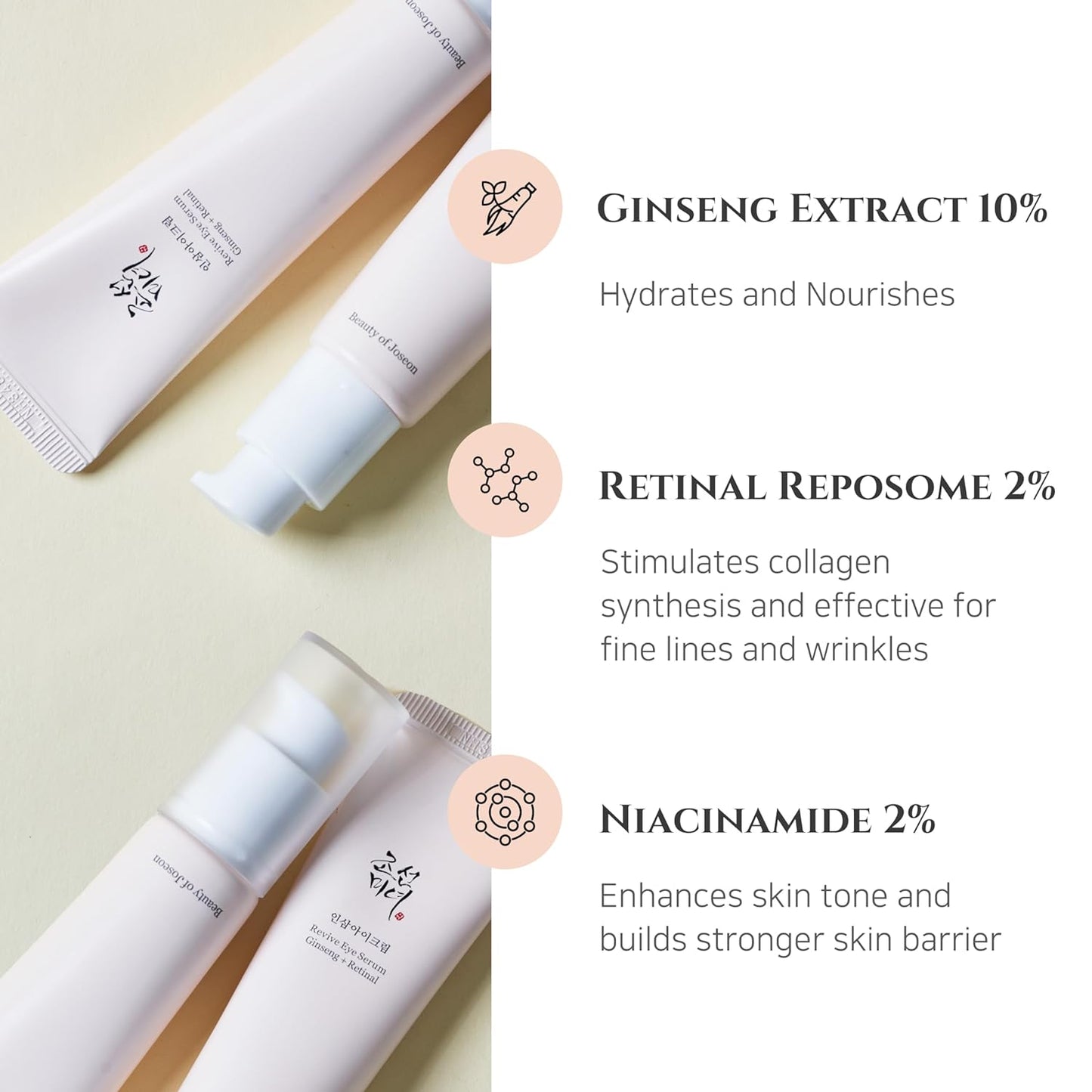 Beauty of Joseon Revive Eye Serum: Ginseng + Retinal – 30ml / 1 fl oz