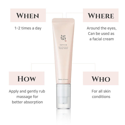 Beauty of Joseon Revive Eye Serum: Ginseng + Retinal – 30ml / 1 fl oz
